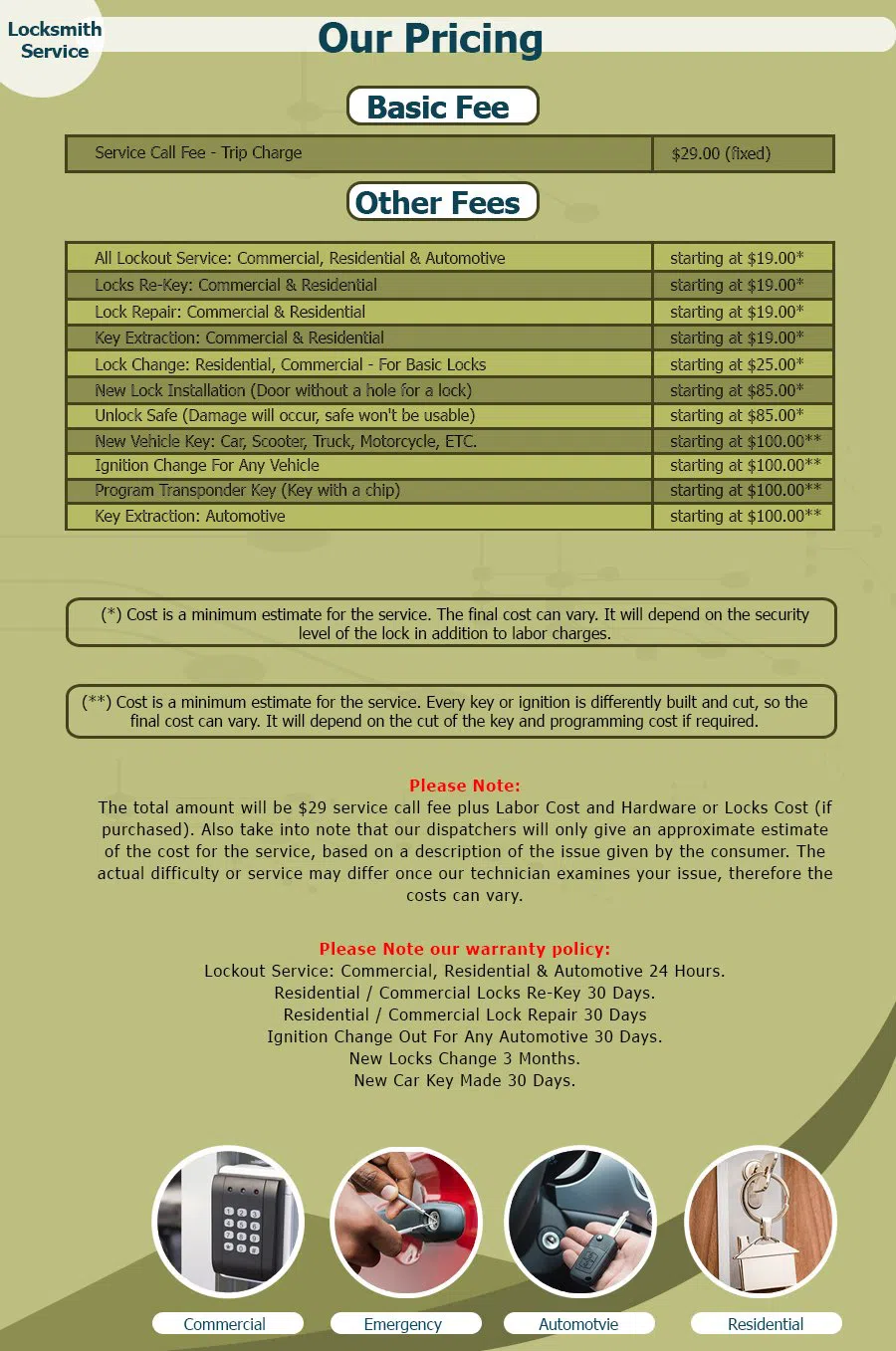 Neighborhood Locksmith Store Bloomfield Hills, MI 248-289-8047